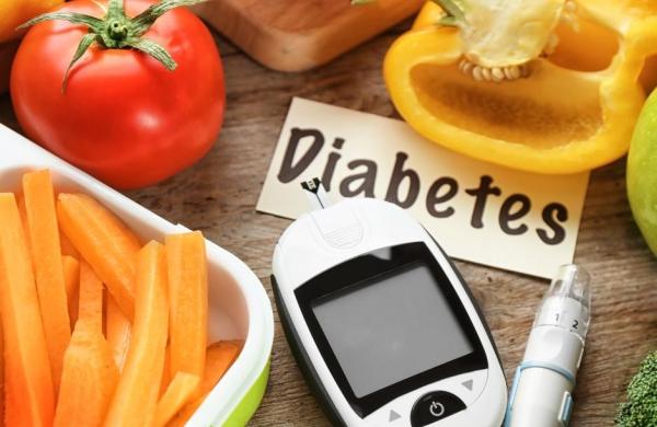 Take Control: Diabetes Group Program